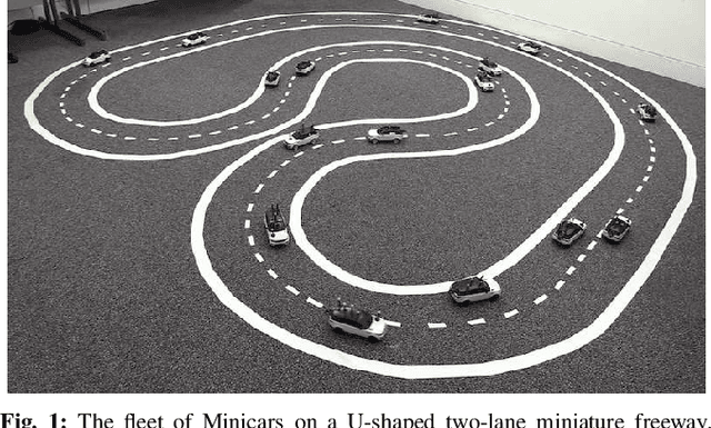 Figure 1 for A Fleet of Miniature Cars for Experiments in Cooperative Driving