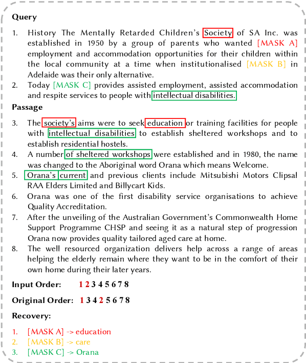 Figure 1 for REPT: Bridging Language Models and Machine Reading Comprehension via Retrieval-Based Pre-training