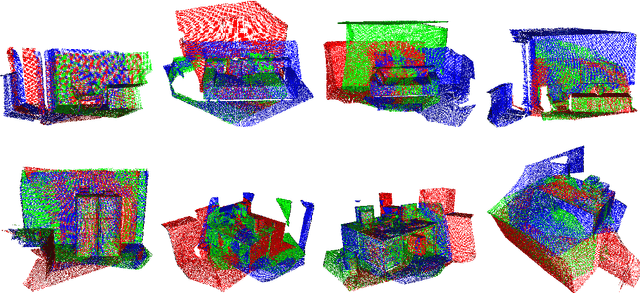 Figure 4 for Multi-view Point Cloud Registration based on Evolutionary Multitasking with Bi-Channel Knowledge Sharing Mechanism