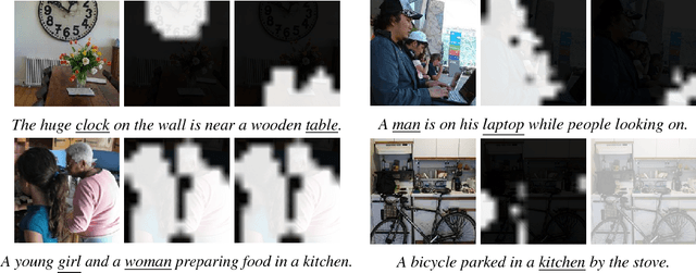 Figure 4 for Attention Correctness in Neural Image Captioning