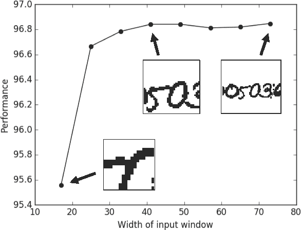 Figure 3 for Morphological Error Detection in 3D Segmentations