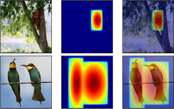 Figure 4 for Towards the Success Rate of One: Real-time Unconstrained Salient Object Detection