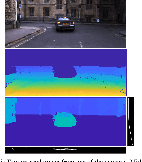 Figure 3 for Fusing Laser Scanner and Stereo Camera in Evidential Grid Maps