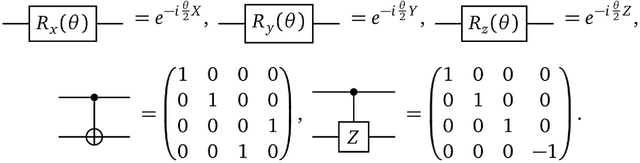 Figure 2 for Quantum Bayes AI