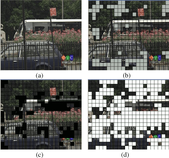 Figure 3 for Macroblock Classification Method for Video Applications Involving Motions