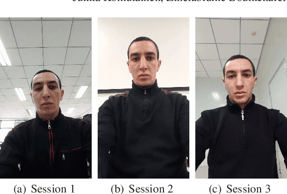 Figure 4 for Review of Face Presentation Attack Detection Competitions