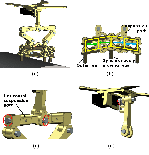 Figure 3 for Aerial Picking and Delivery of Magnetic Objects with MAVs