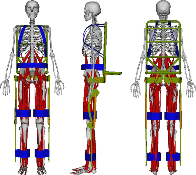 Figure 3 for Design and Evaluation of Torque Compensation Controllers for a Lower Extremity Exoskeleton