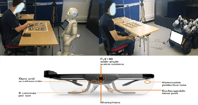 Figure 2 for Trust and Cognitive Load During Human-Robot Interaction