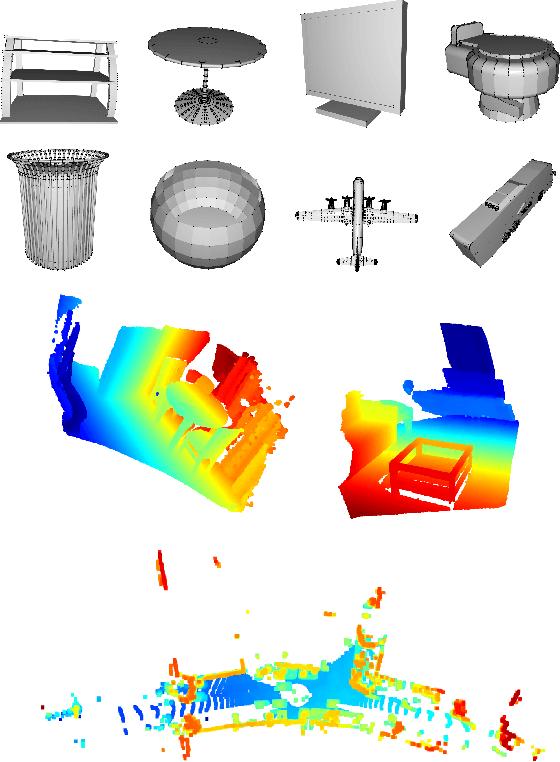 Figure 4 for Indirect Point Cloud Registration: Aligning Distance Fields using a Pseudo Third Point Ses