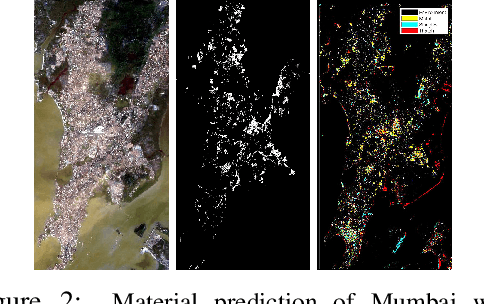 Figure 2 for Generating Material Maps to Map Informal Settlements