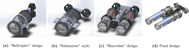 Figure 2 for Design and Experiments with LoCO AUV: A Low Cost Open-Source Autonomous Underwater Vehicle