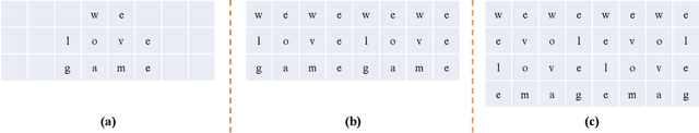 Figure 3 for Sent2Matrix: Folding Character Sequences in Serpentine Manifolds for Two-Dimensional Sentence