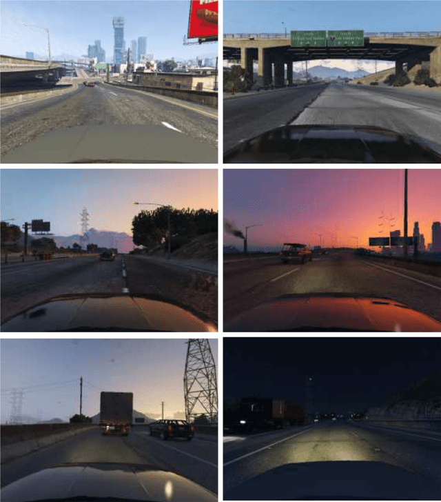 Figure 3 for Beyond Grand Theft Auto V for Training, Testing and Enhancing Deep Learning in Self Driving Cars