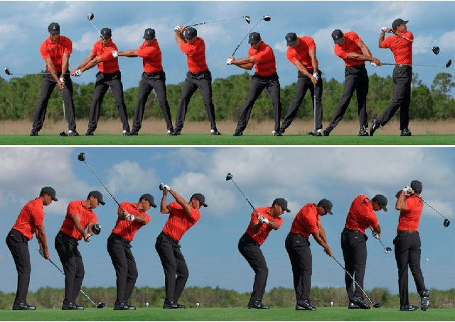 Figure 1 for GolfDB: A Video Database for Golf Swing Sequencing