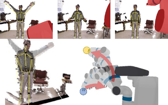 Figure 1 for HMPO: Human Motion Prediction in Occluded Environments for Safe Motion Planning