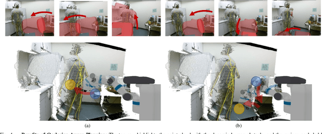 Figure 4 for HMPO: Human Motion Prediction in Occluded Environments for Safe Motion Planning