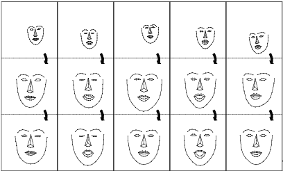 Figure 1 for Generating Talking Face Landmarks from Speech
