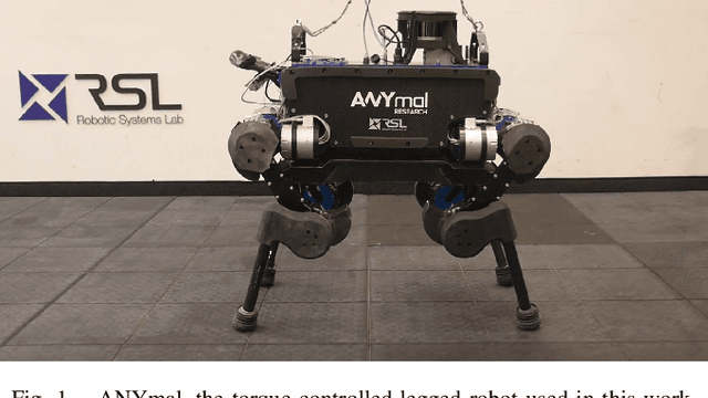 Figure 1 for Feedback MPC for Torque-Controlled Legged Robots