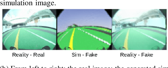 Figure 3 for Image-Based Conditioning for Action Policy Smoothness in Autonomous Miniature Car Racing with Reinforcement Learning