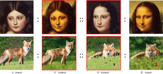Figure 1 for Visual Attribute Transfer through Deep Image Analogy