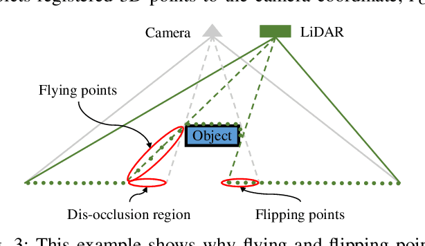 Figure 3 for Vision System and Depth Processing for DRC-HUBO+