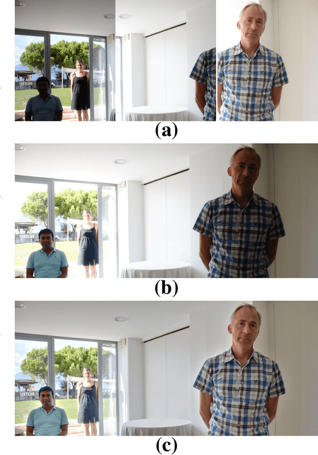 Figure 1 for Color Mapping Functions For HDR Panorama Imaging: Weighted Histogram Averaging
