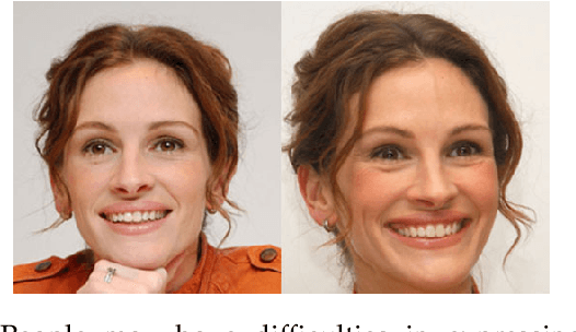 Figure 1 for Automatic Recognition of Facial Displays of Unfelt Emotions