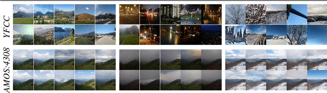 Figure 2 for Learning Geo-Temporal Image Features