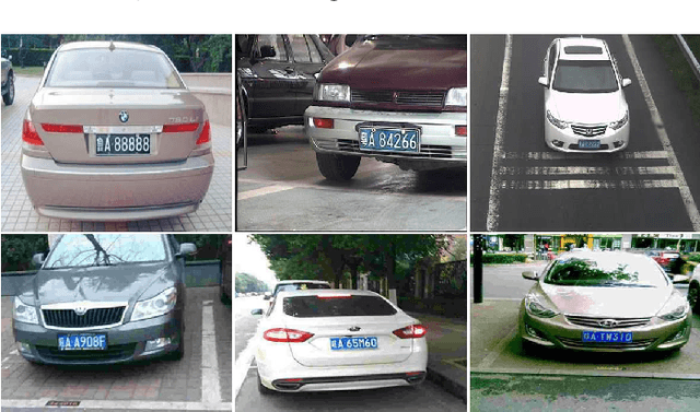 Figure 3 for Unified Chinese License Plate Detection and Recognition with High Efficiency