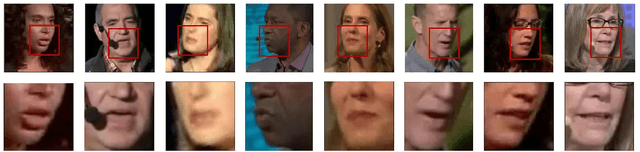 Figure 3 for Is Lip Region-of-Interest Sufficient for Lipreading?