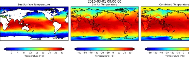 Figure 1 for A Deep Learning Model for Forecasting Global Monthly Mean Sea Surface Temperature Anomalies