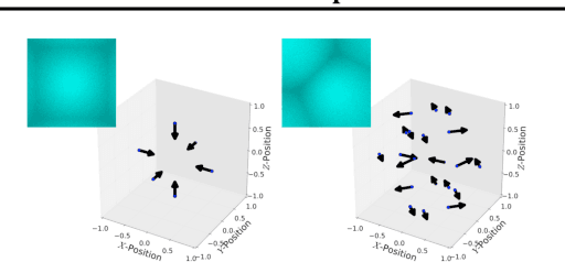 Figure 2 for The Informed Sampler: A Discriminative Approach to Bayesian Inference in Generative Computer Vision Models