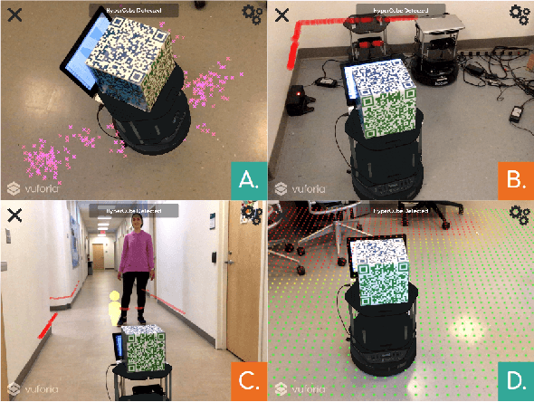 Figure 2 for SENSAR: A Visual Tool for Intelligent Robots for Collaborative Human-Robot Interaction