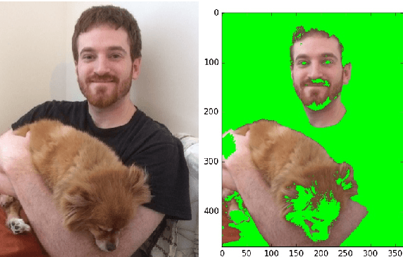 Figure 4 for Gazing into the Abyss: Real-time Gaze Estimation