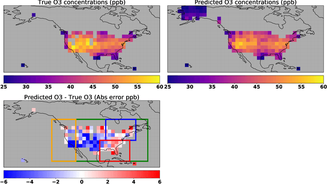 Figure 3 for Recurrent U-net: Deep learning to predict daily summertime ozone in the United States