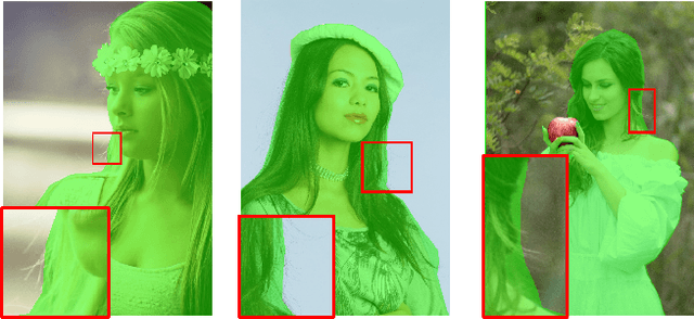 Figure 1 for Boundary-Aware Network for Fast and High-Accuracy Portrait Segmentation