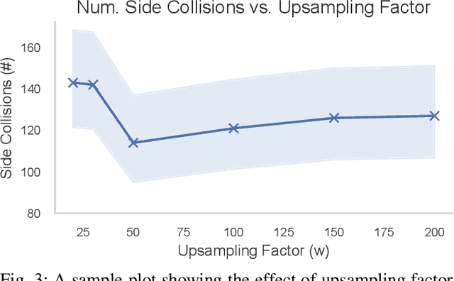 Figure 3 for CW-ERM: Improving Autonomous Driving Planning with Closed-loop Weighted Empirical Risk Minimization