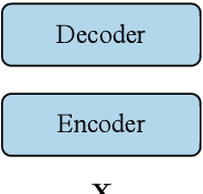 Figure 1 for Residual Energy-Based Models for End-to-End Speech Recognition