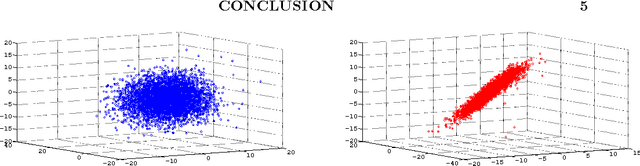 Figure 2 for Analysis of Multibeam SONAR Data using Dissimilarity Representations