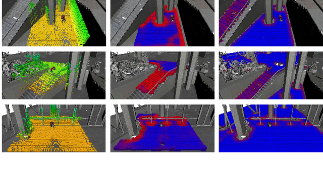 Figure 3 for Locomotion Policy Guided Traversability Learning using Volumetric Representations of Complex Environments