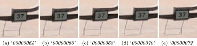 Figure 1 for AIM 2020 Challenge on Video Temporal Super-Resolution