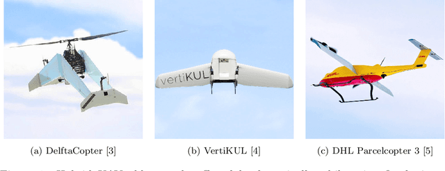 Figure 1 for The NederDrone: A hybrid lift, hybrid energy hydrogen UAV
