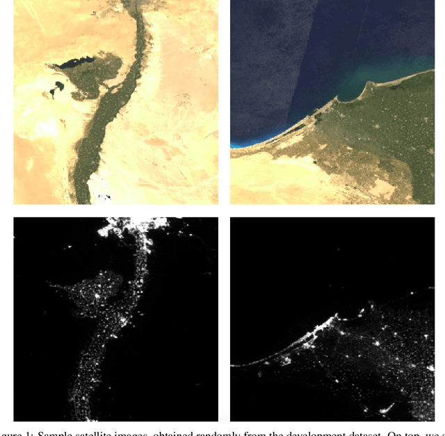 Figure 2 for Predicting Poverty Level from Satellite Imagery using Deep Neural Networks
