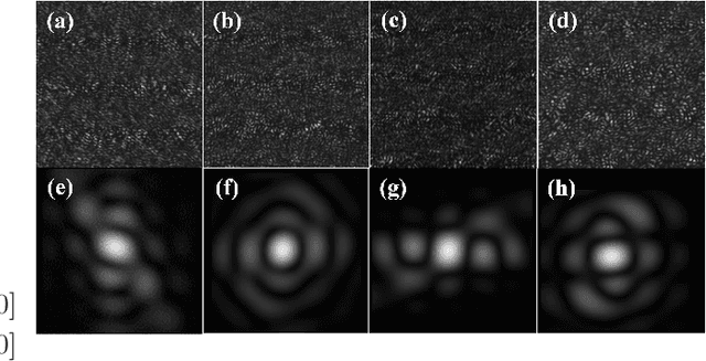 Figure 3 for Ptychography Intensity Interferometry Imaging for Dynamic Distant Object