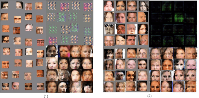 Figure 3 for Ambient Hidden Space of Generative Adversarial Networks