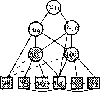 Figure 4 for From Relational Databases to Belief Networks