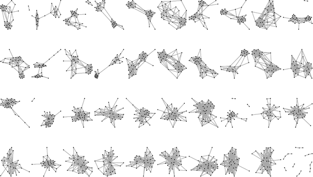 Figure 1 for Minimax Rates in Network Analysis: Graphon Estimation, Community Detection and Hypothesis Testing