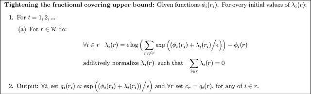 Figure 2 for Tightening Fractional Covering Upper Bounds on the Partition Function for High-Order Region Graphs