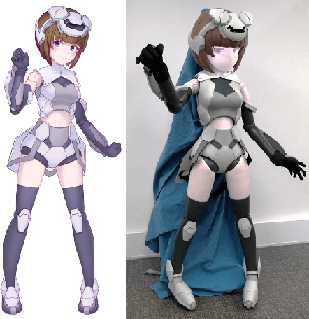 Figure 4 for HATSUKI : An anime character like robot figure platform with anime-style expressions and imitation learning based action generation